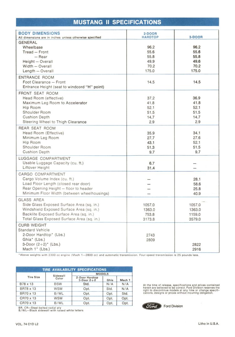 n_1974 Ford Mustang II Sales Guide-16.jpg